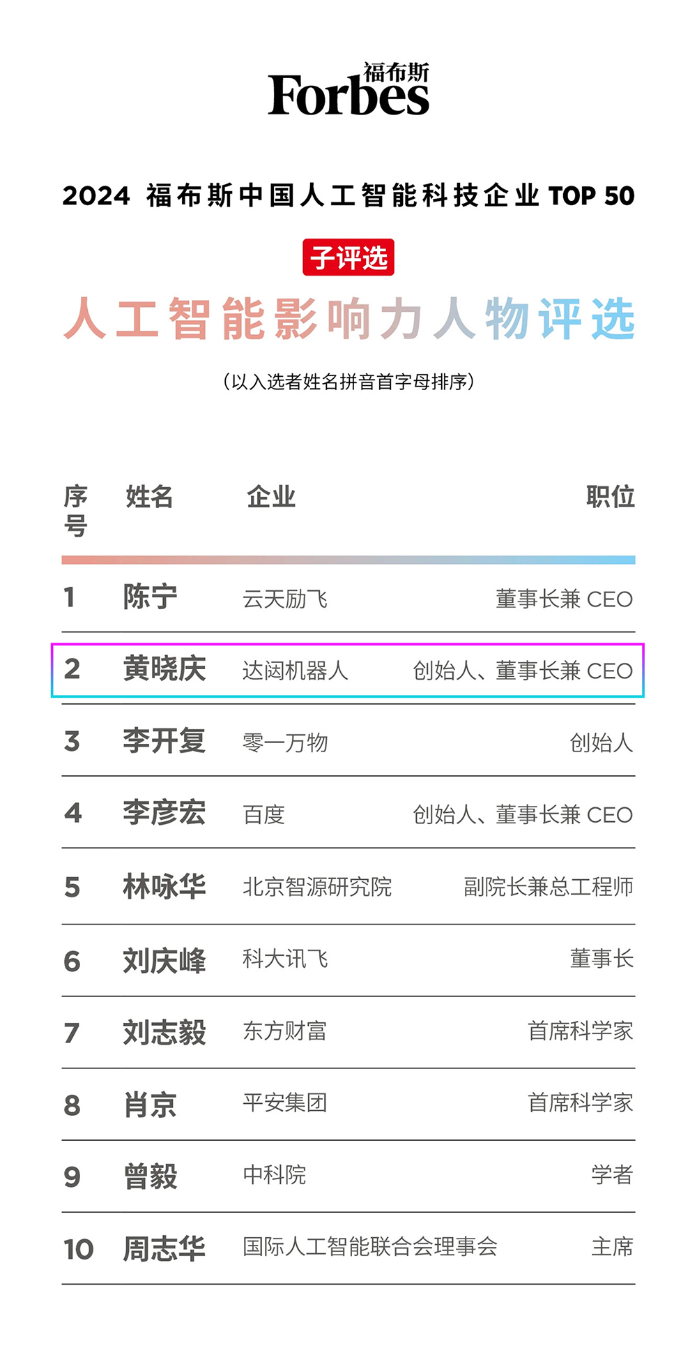 影響力人物.jpg
